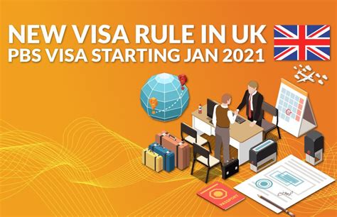 Free points based calculator for <strong>UK visas</strong>. . Pbs visa uk 2021